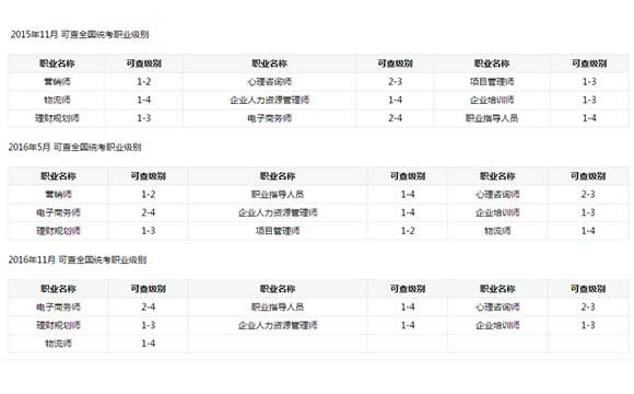 工程师职称查询系统 建筑中级职称查询