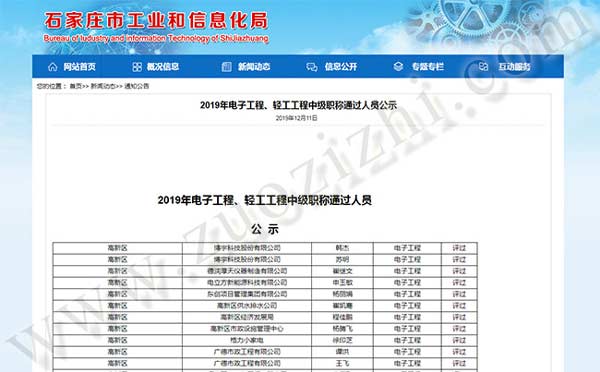 中级职称评审公示名单