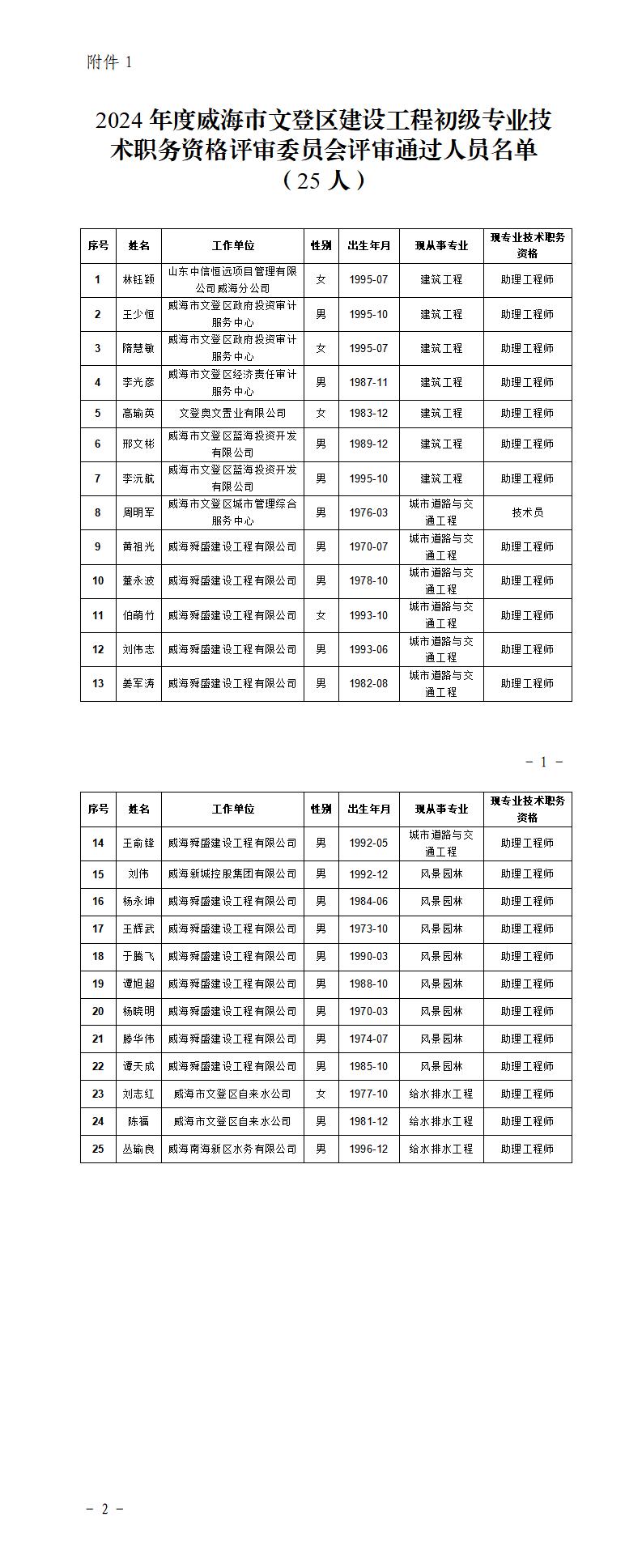 附件1.jpg