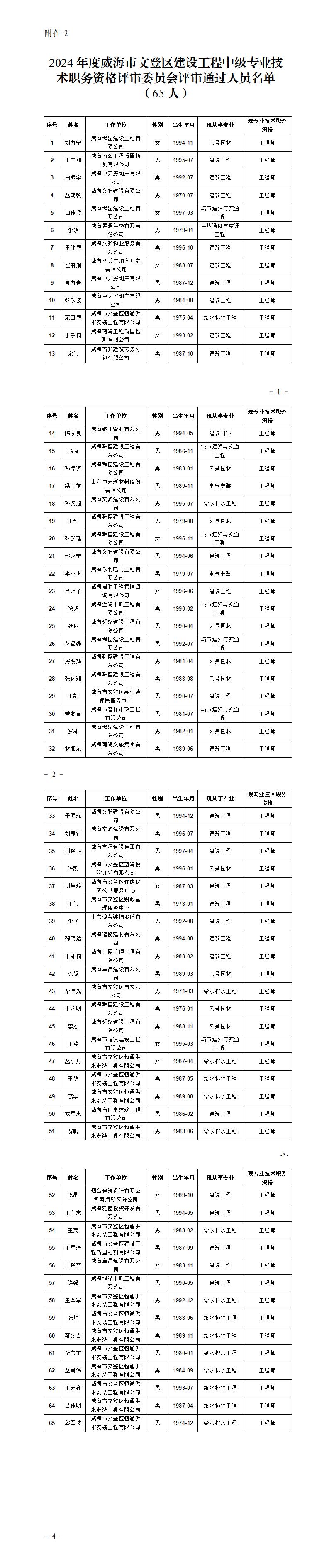 附件2.jpg
