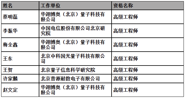 QQ20251120-162212.png