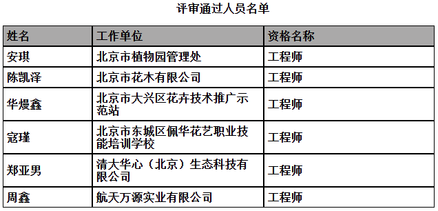 QQ20251205-135804.png